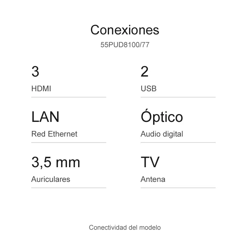 Smart Tv 55″ 4K | Titan | Ambilight | Philips - Imagen 4